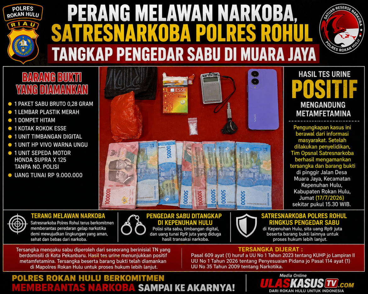 Pengedar Sabu Ditangkap di Kepenuhan Hulu, Polisi Sita Sabu, Timbangan Digital dan Uang Rp9 Juta