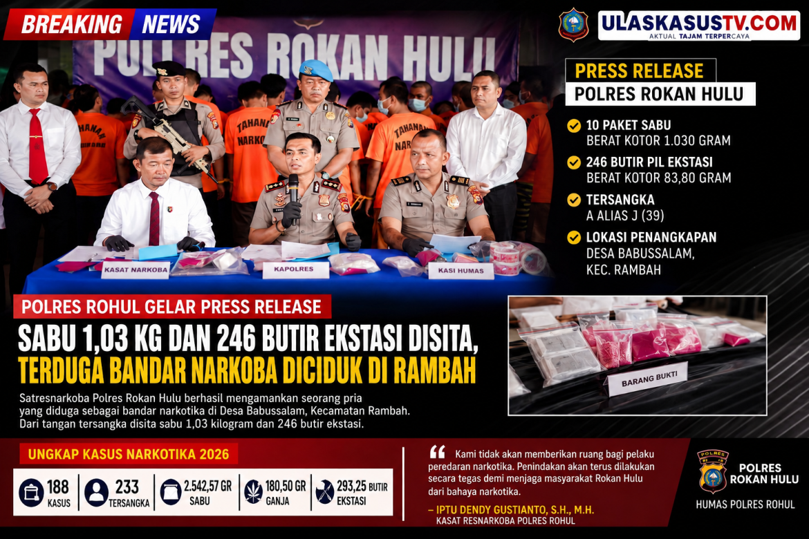 Sabu 1,03 Kg dan 246 Butir Ekstasi Disita, Terduga Bandar Narkoba Diciduk di Rambah